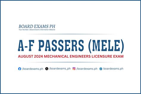 mechanical engineering board exam 2024 result august|Mechanical Engineer Board Exam Result August 2022 .